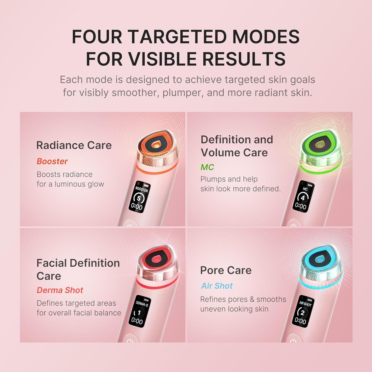 Amazon's Popular Led 7-Color Multi-Functional 6-in-1 Beauty Instrument Heating Vibration Radio Frequency Microcurrent Beauty Instrument